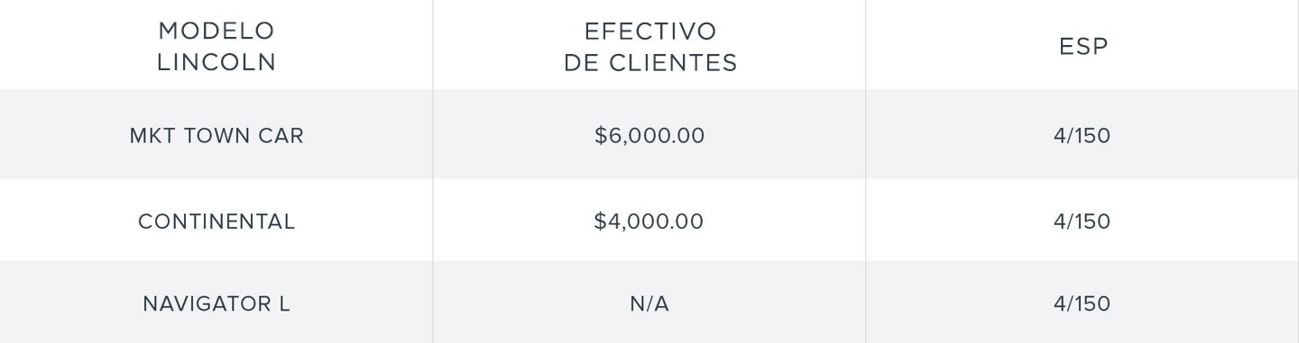 Tabla de incentivos "Colores de la compañía" 2019